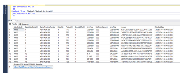 SQL Query Execution Plan